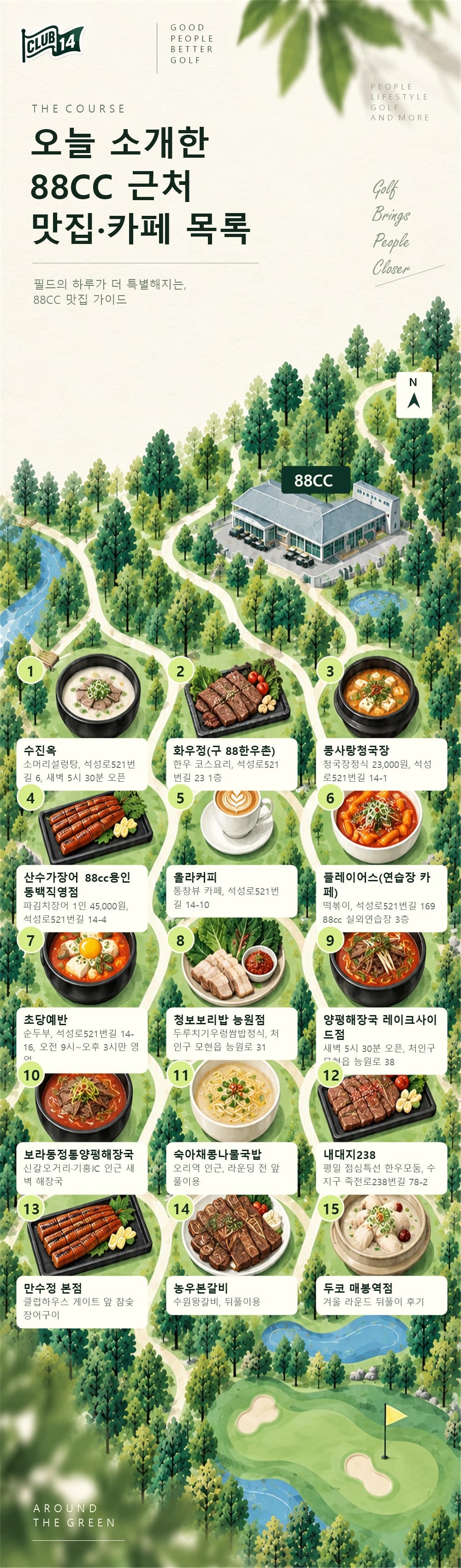위치 관계를 단순화한 일러스트 지도입니다. 실제 도로·건물 배치와 다릅니다.