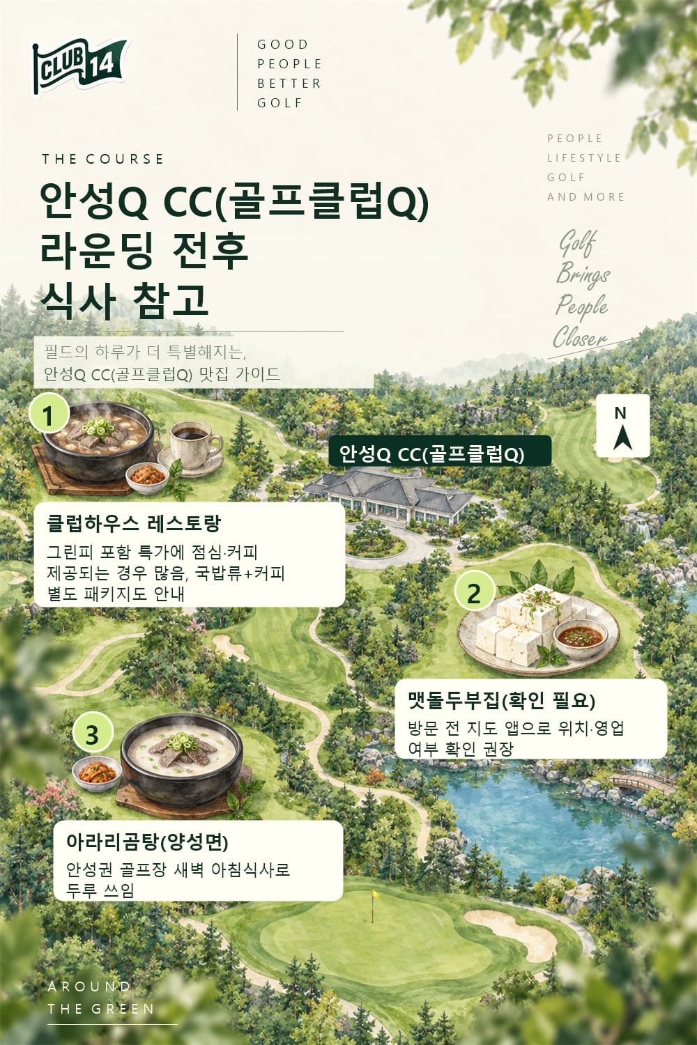 위치 관계를 단순화한 일러스트 지도입니다. 실제 도로·건물 배치와 다릅니다.