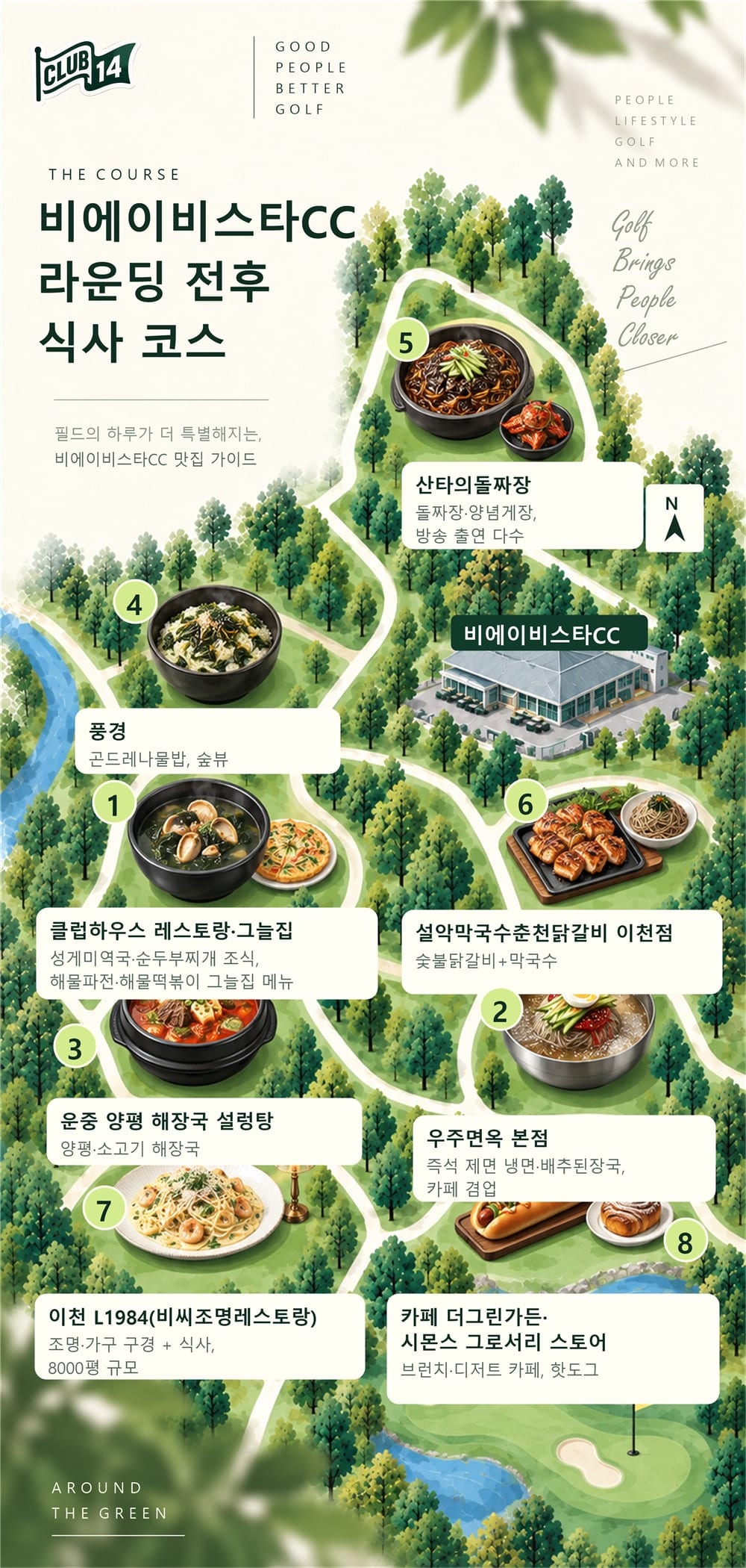 위치 관계를 단순화한 일러스트 지도입니다. 실제 도로·건물 배치와 다릅니다.