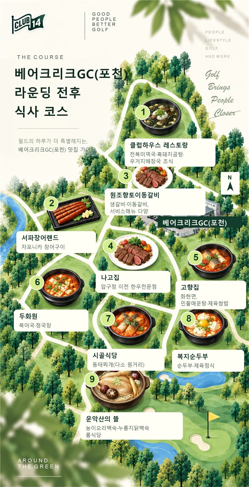 위치 관계를 단순화한 일러스트 지도입니다. 실제 도로·건물 배치와 다릅니다.