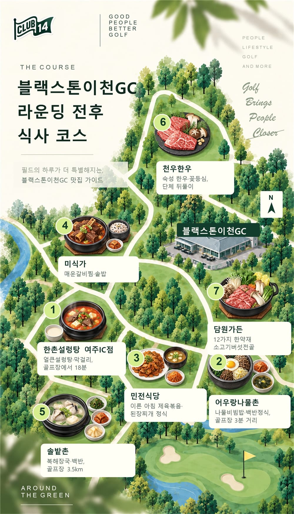 위치 관계를 단순화한 일러스트 지도입니다. 실제 도로·건물 배치와 다릅니다.