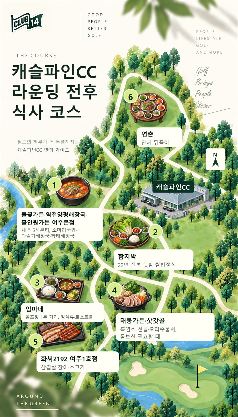위치 관계를 단순화한 일러스트 지도입니다. 실제 도로·건물 배치와 다릅니다.