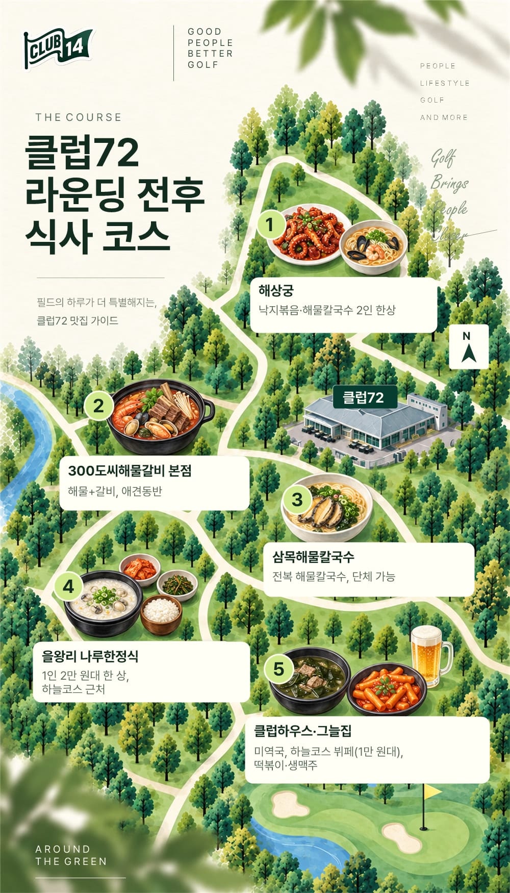 위치 관계를 단순화한 일러스트 지도입니다. 실제 도로·건물 배치와 다릅니다.