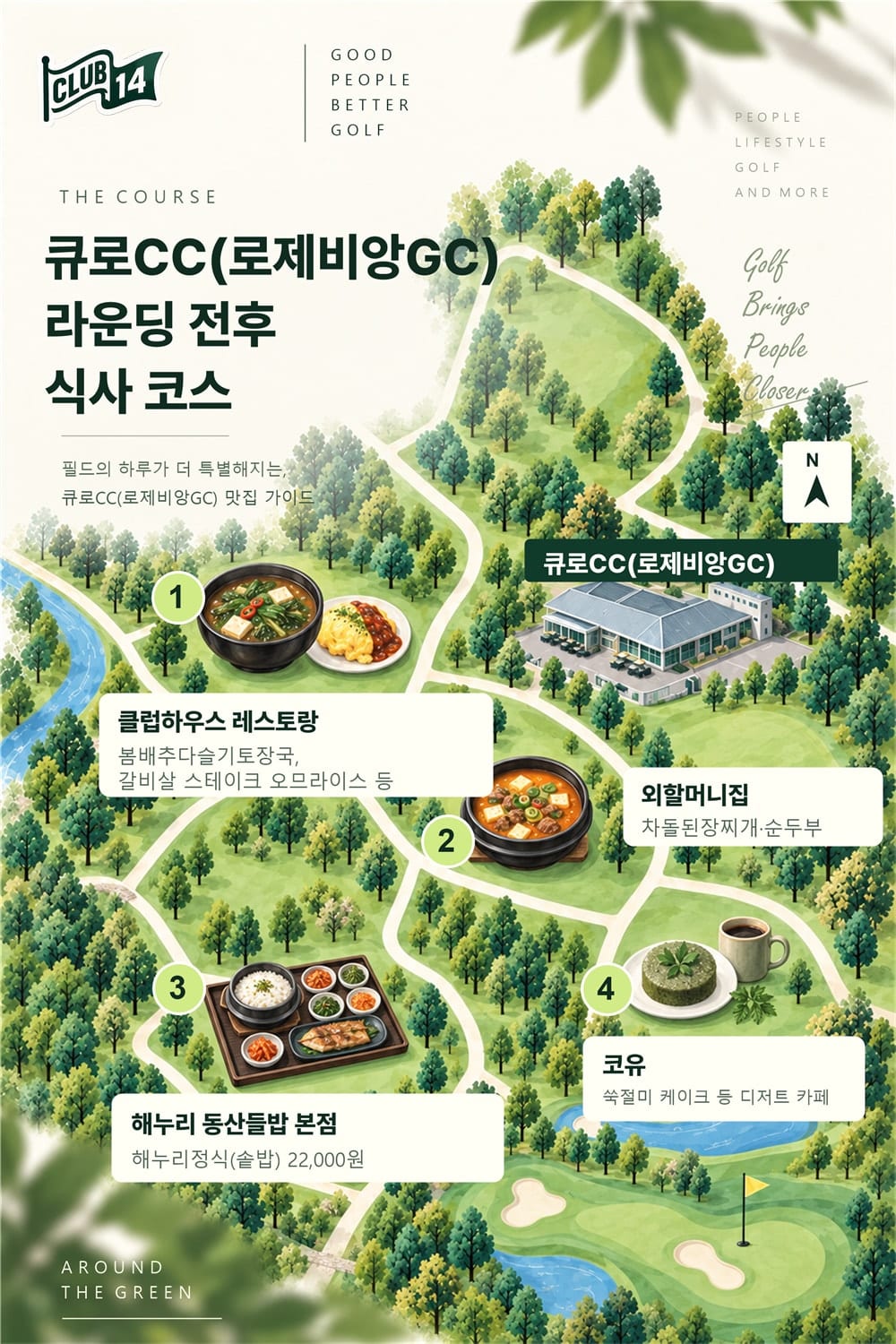 위치 관계를 단순화한 일러스트 지도입니다. 실제 도로·건물 배치와 다릅니다.