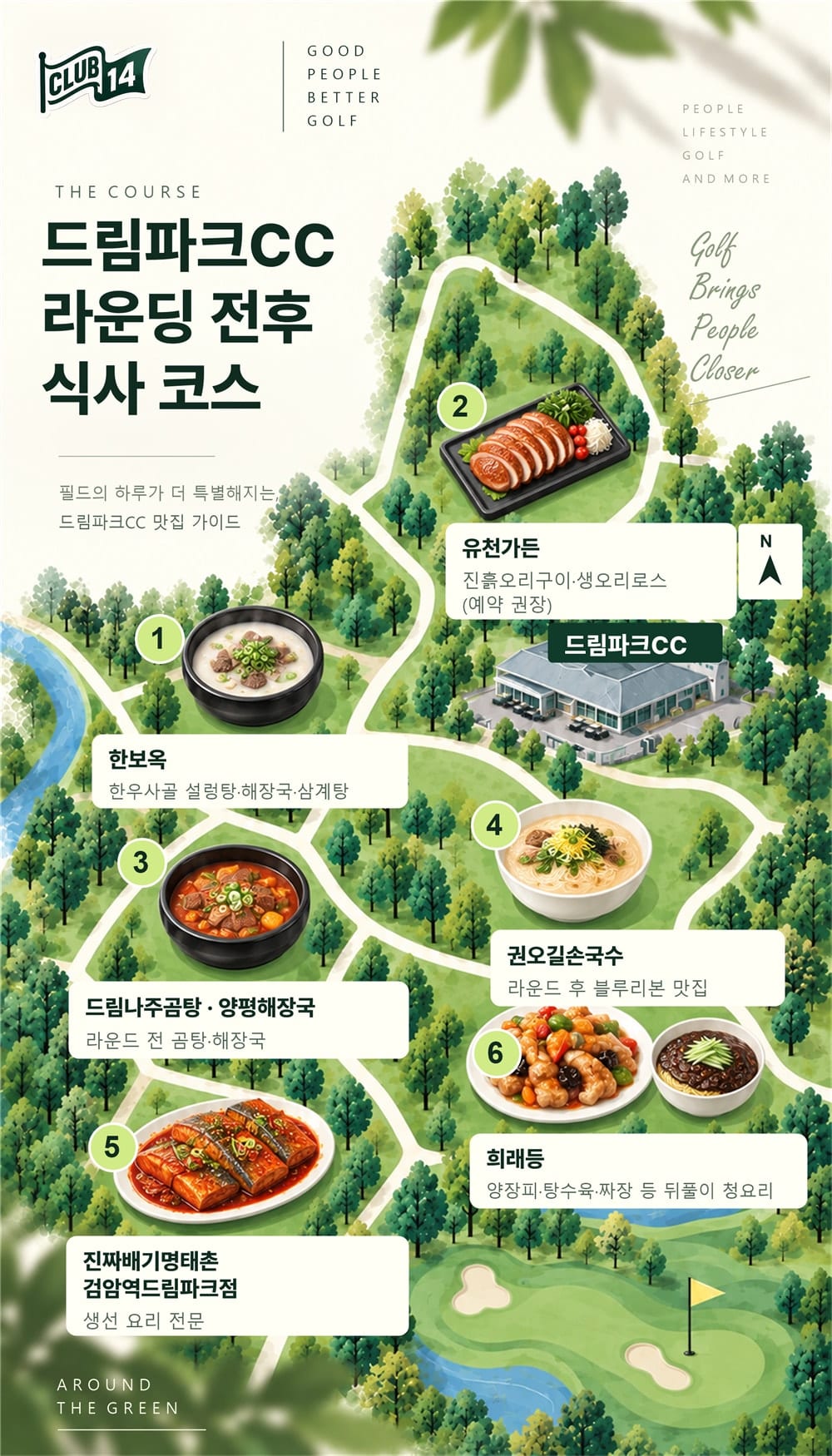 위치 관계를 단순화한 일러스트 지도입니다. 실제 도로·건물 배치와 다릅니다.