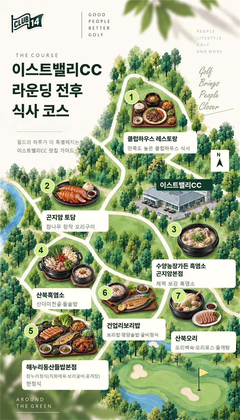 위치 관계를 단순화한 일러스트 지도입니다. 실제 도로·건물 배치와 다릅니다.