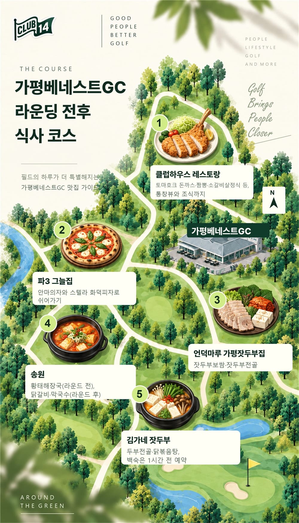 위치 관계를 단순화한 일러스트 지도입니다. 실제 도로·건물 배치와 다릅니다.