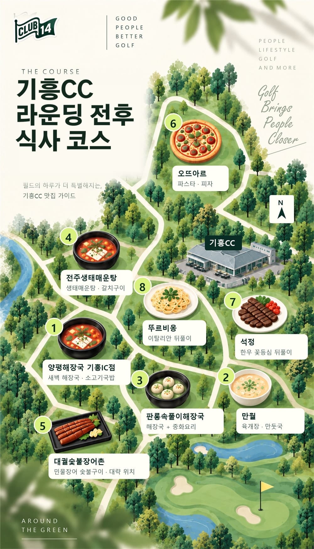 위치 관계를 단순화한 일러스트 지도입니다. 실제 도로·건물 배치와 다릅니다.