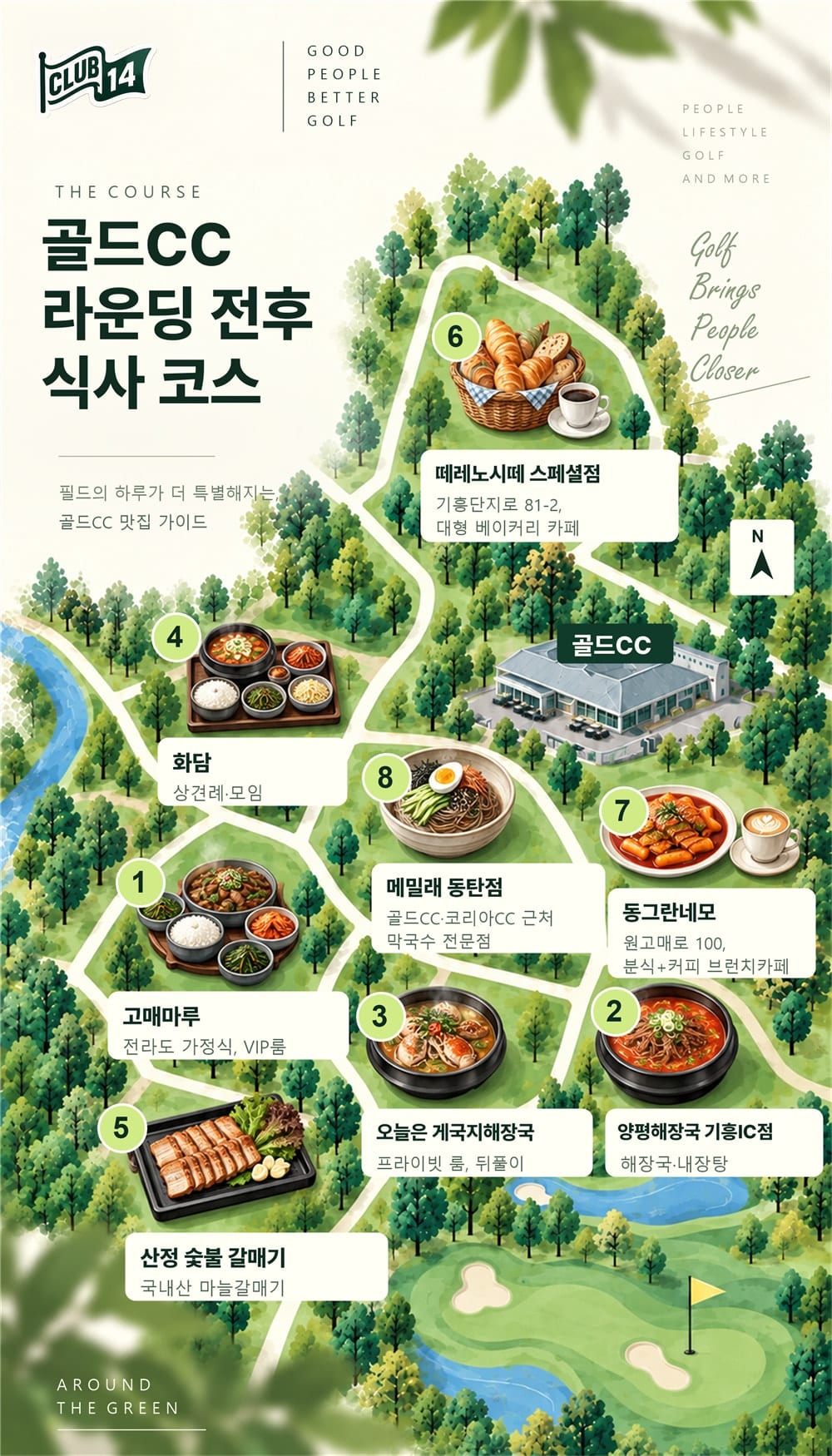 위치 관계를 단순화한 일러스트 지도입니다. 실제 도로·건물 배치와 다릅니다.