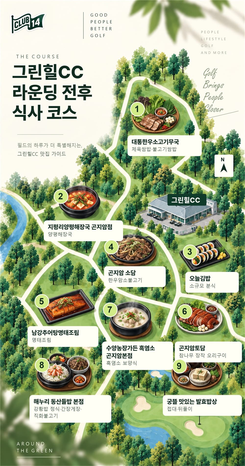 위치 관계를 단순화한 일러스트 지도입니다. 실제 도로·건물 배치와 다릅니다.