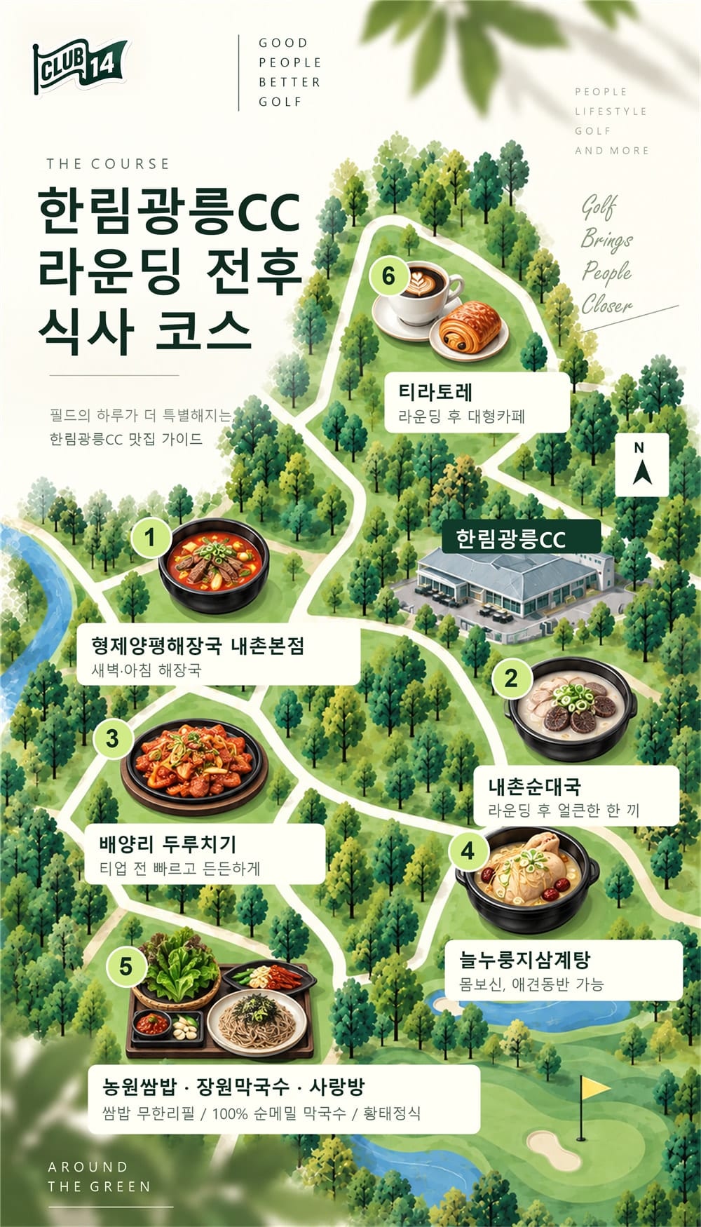 위치 관계를 단순화한 일러스트 지도입니다. 실제 도로·건물 배치와 다릅니다.