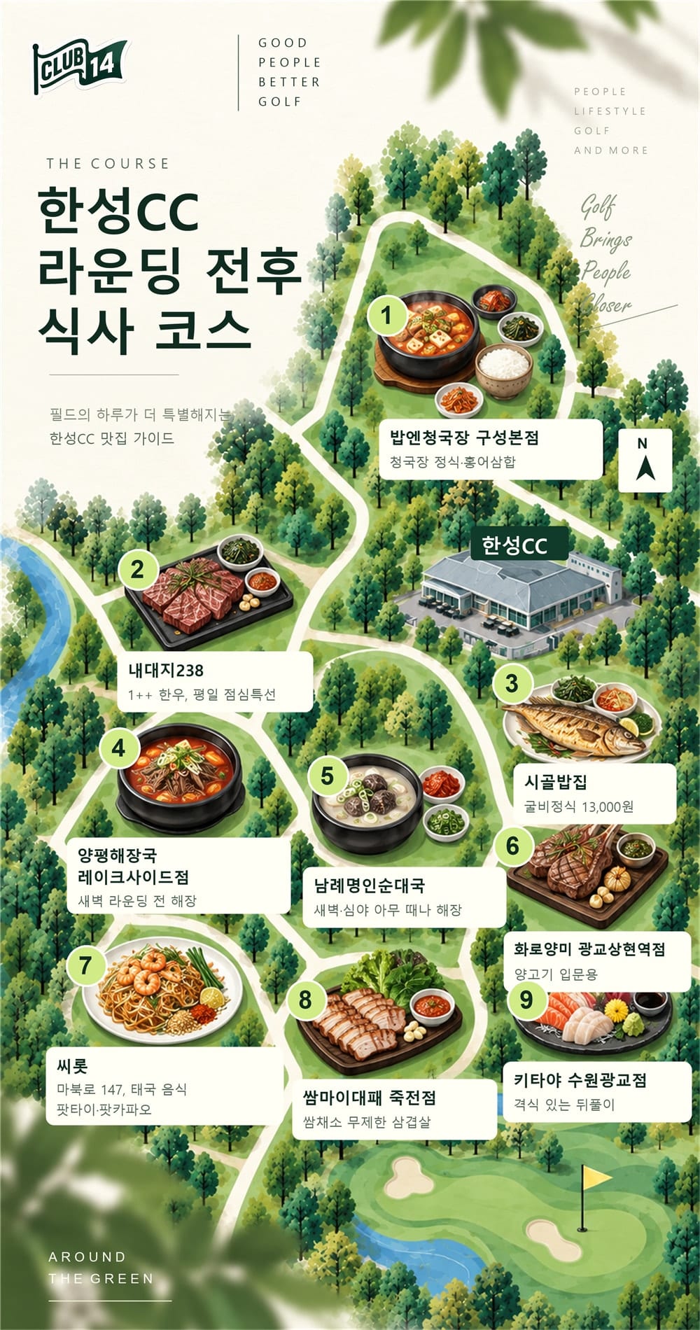 위치 관계를 단순화한 일러스트 지도입니다. 실제 도로·건물 배치와 다릅니다.