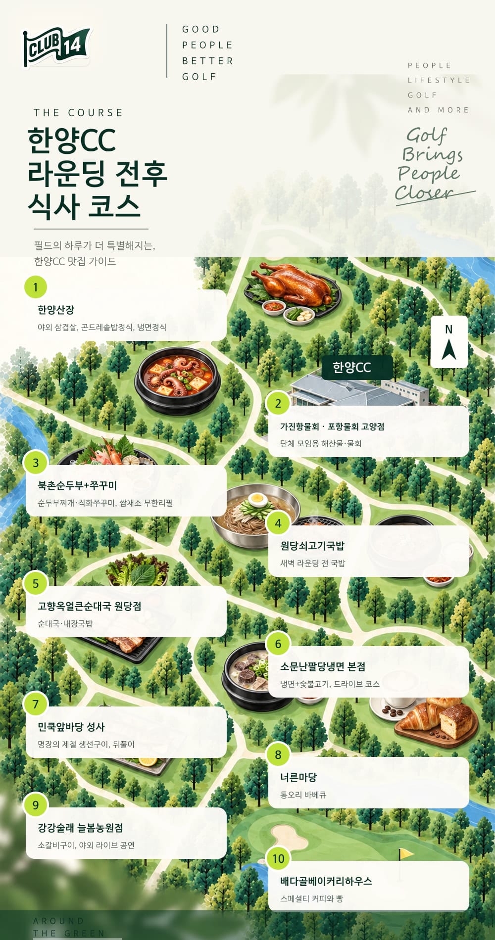 위치 관계를 단순화한 일러스트 지도입니다. 실제 도로·건물 배치와 다릅니다.