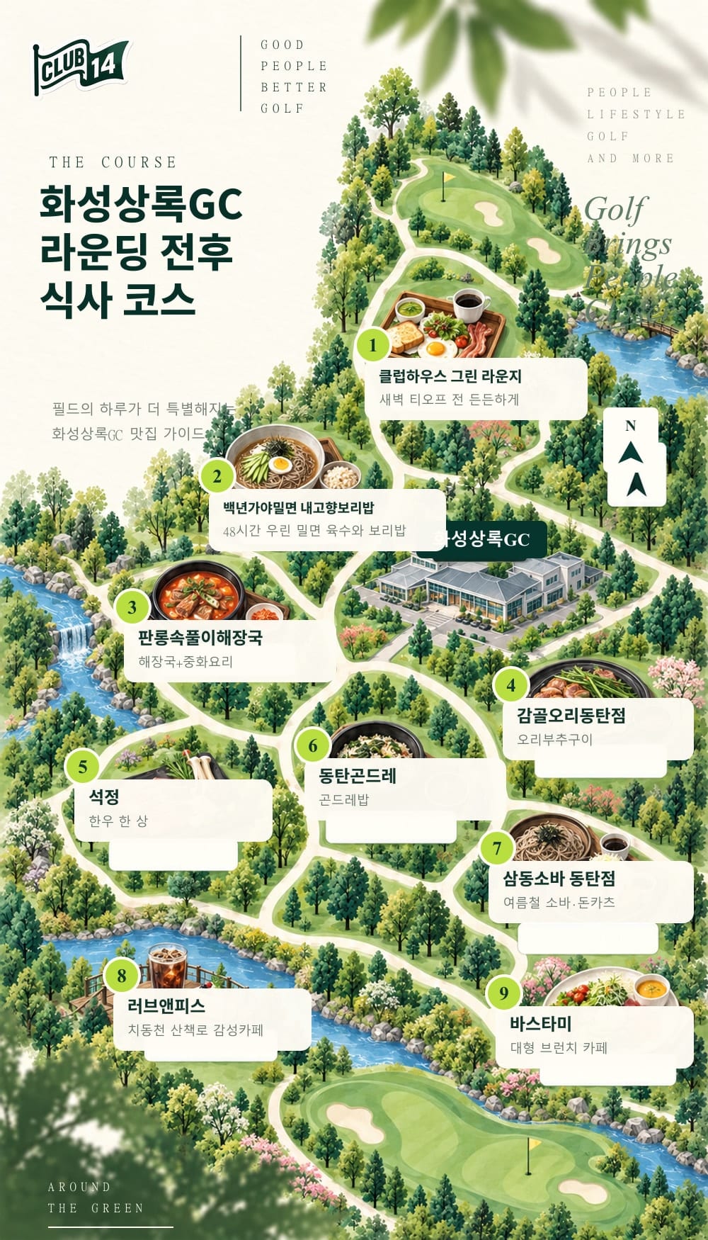 위치 관계를 단순화한 일러스트 지도입니다. 실제 도로·건물 배치와 다릅니다.