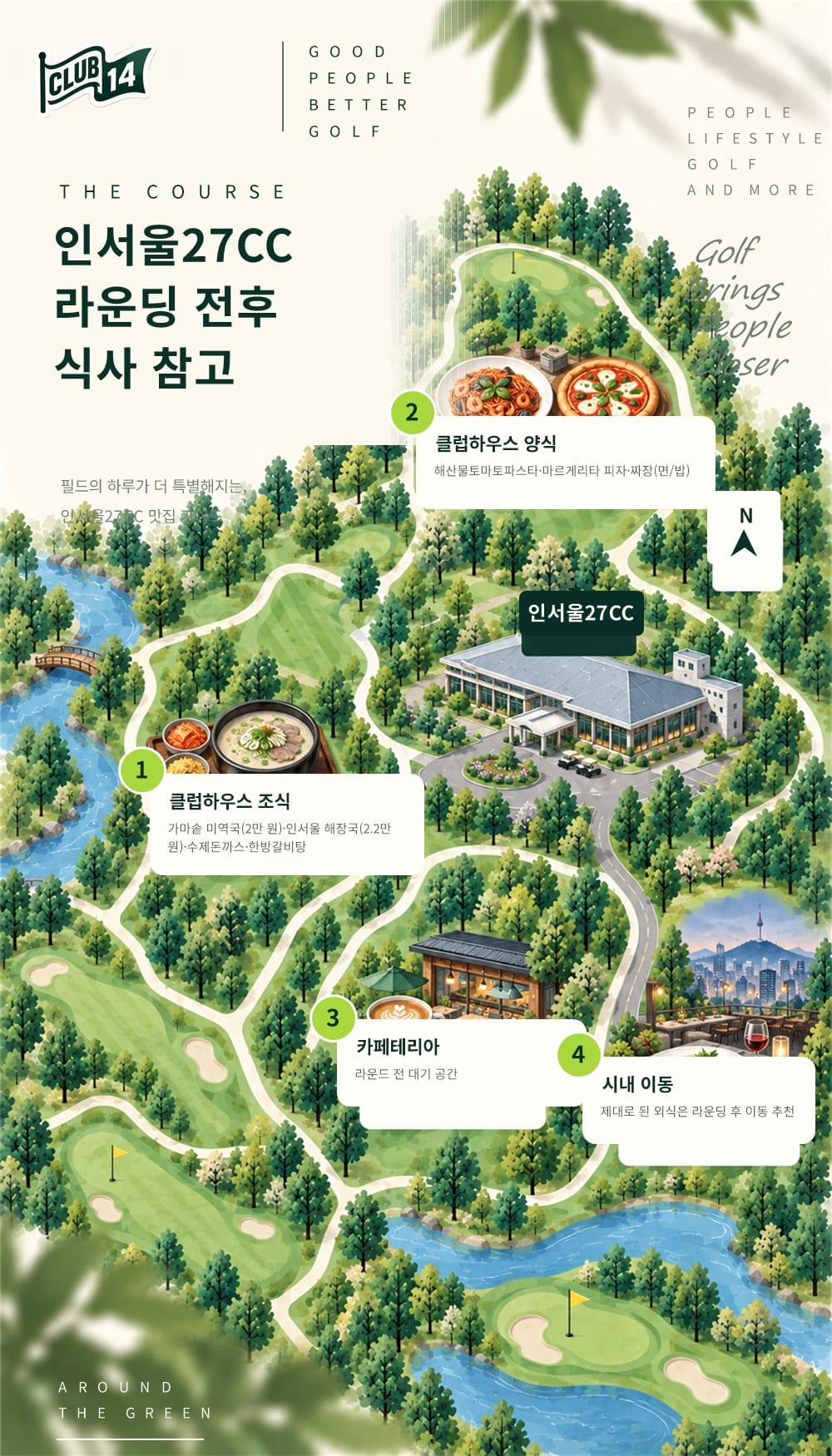 위치 관계를 단순화한 일러스트 지도입니다. 실제 도로·건물 배치와 다릅니다.