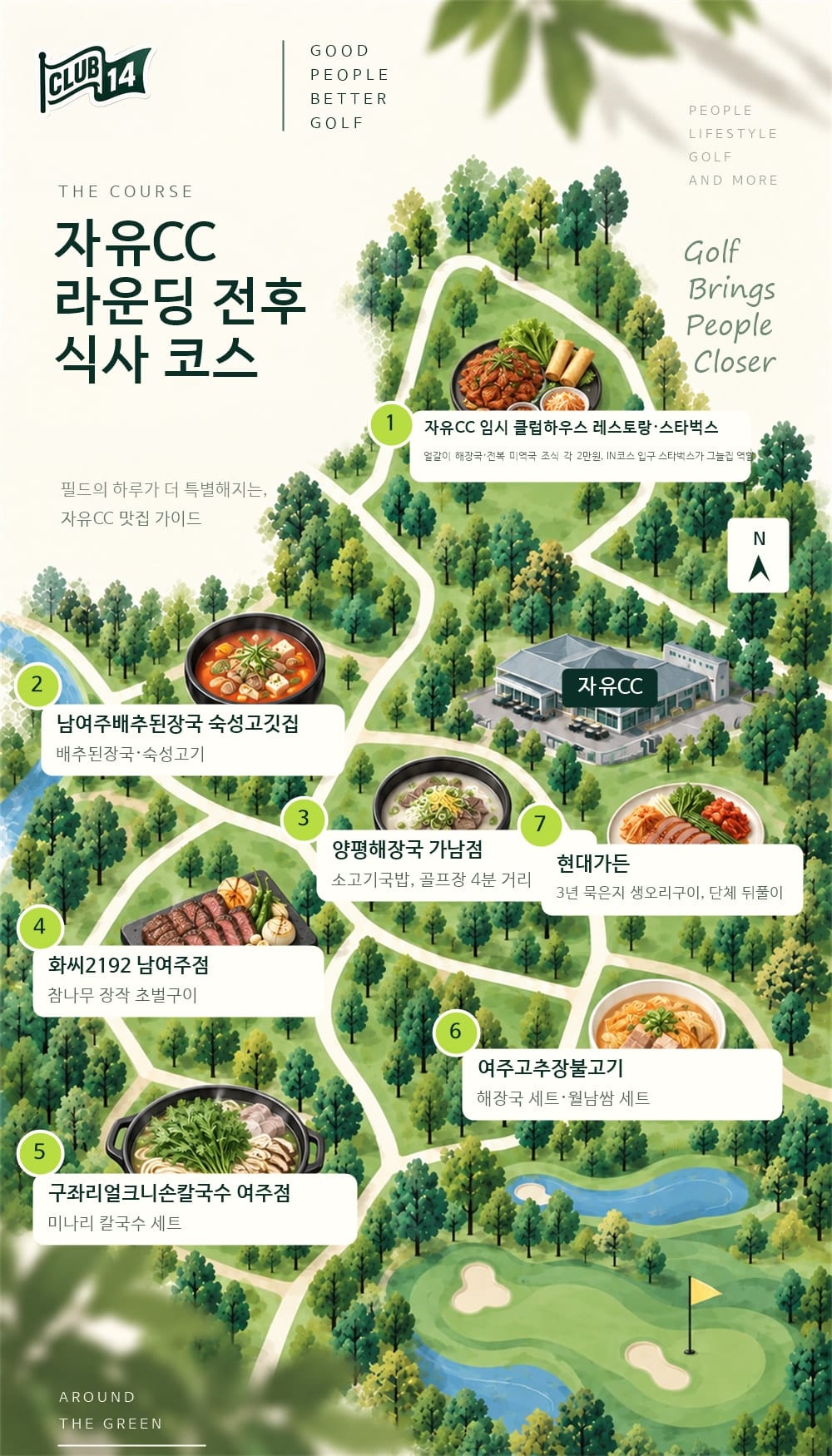 위치 관계를 단순화한 일러스트 지도입니다. 실제 도로·건물 배치와 다릅니다.