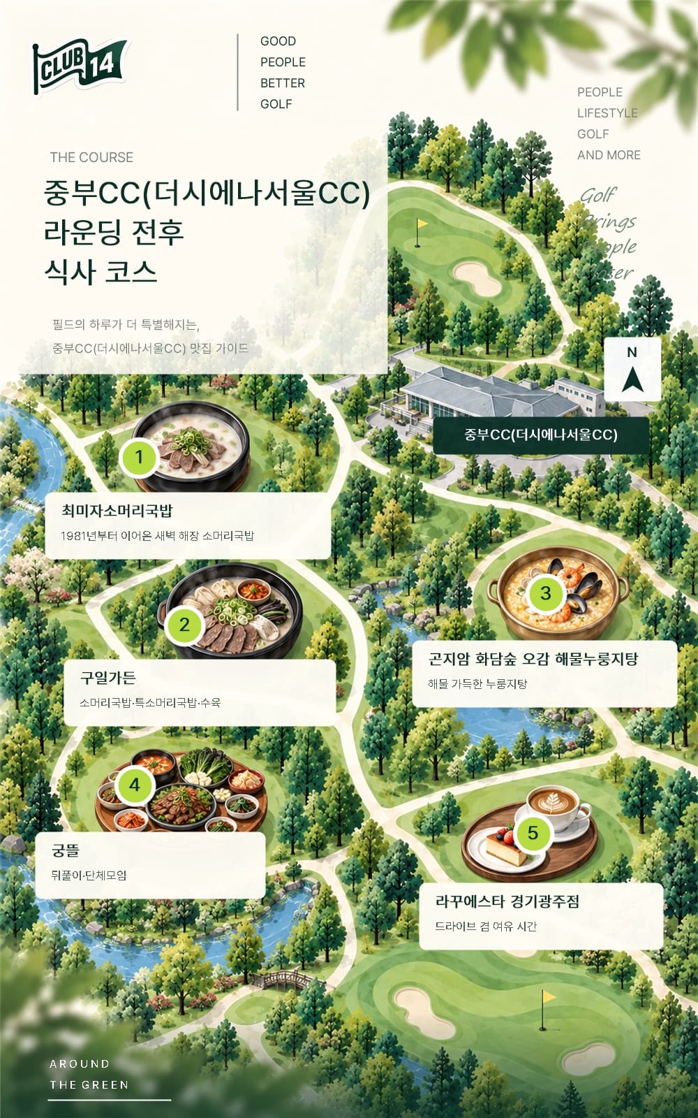 위치 관계를 단순화한 일러스트 지도입니다. 실제 도로·건물 배치와 다릅니다.