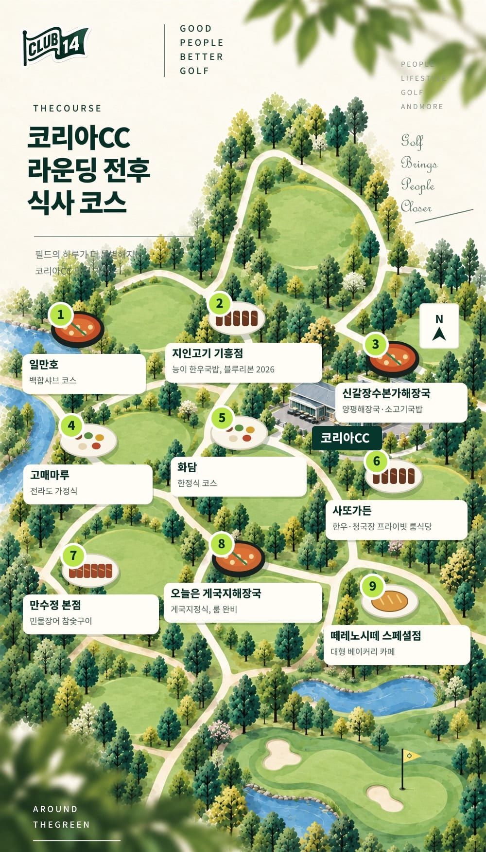위치 관계를 단순화한 일러스트 지도입니다. 실제 도로·건물 배치와 다릅니다.