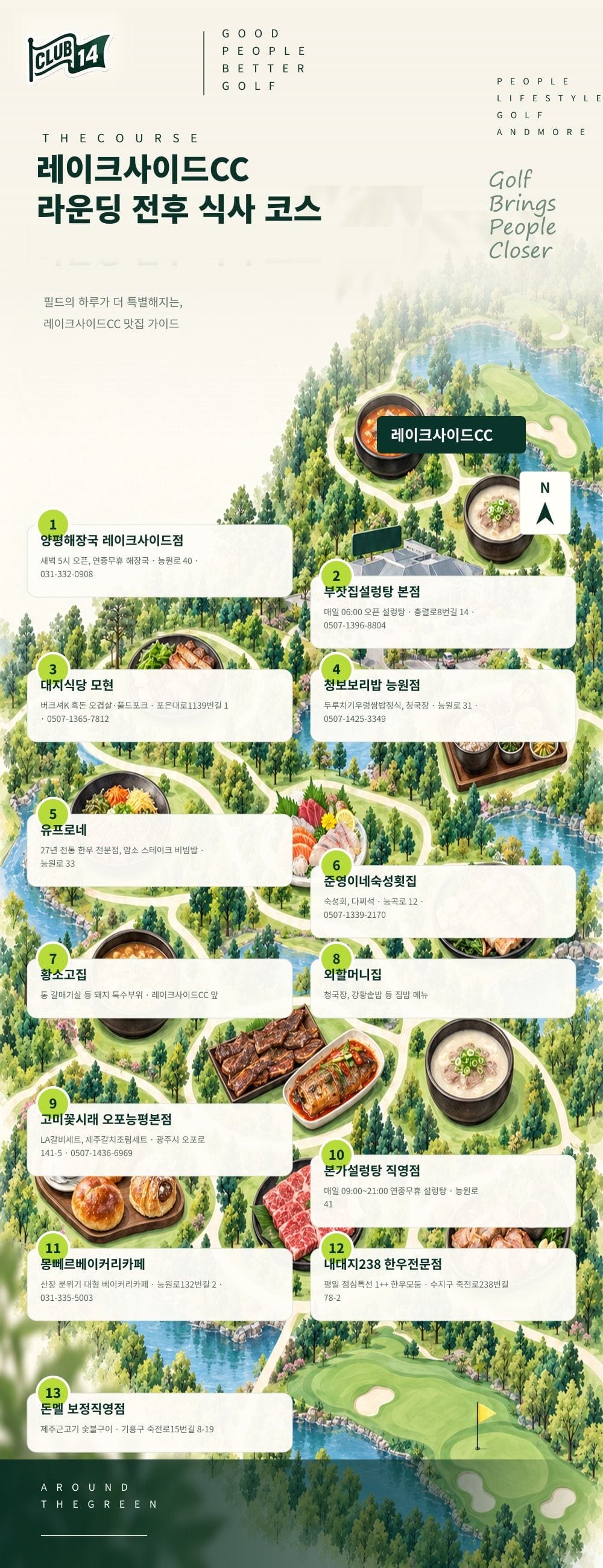 위치 관계를 단순화한 일러스트 지도입니다. 실제 도로·건물 배치와 다릅니다.