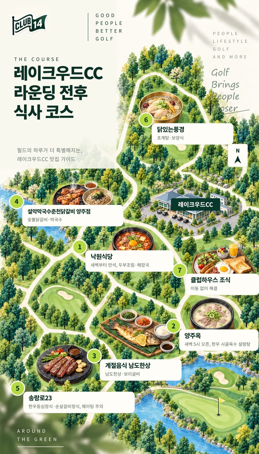 위치 관계를 단순화한 일러스트 지도입니다. 실제 도로·건물 배치와 다릅니다.