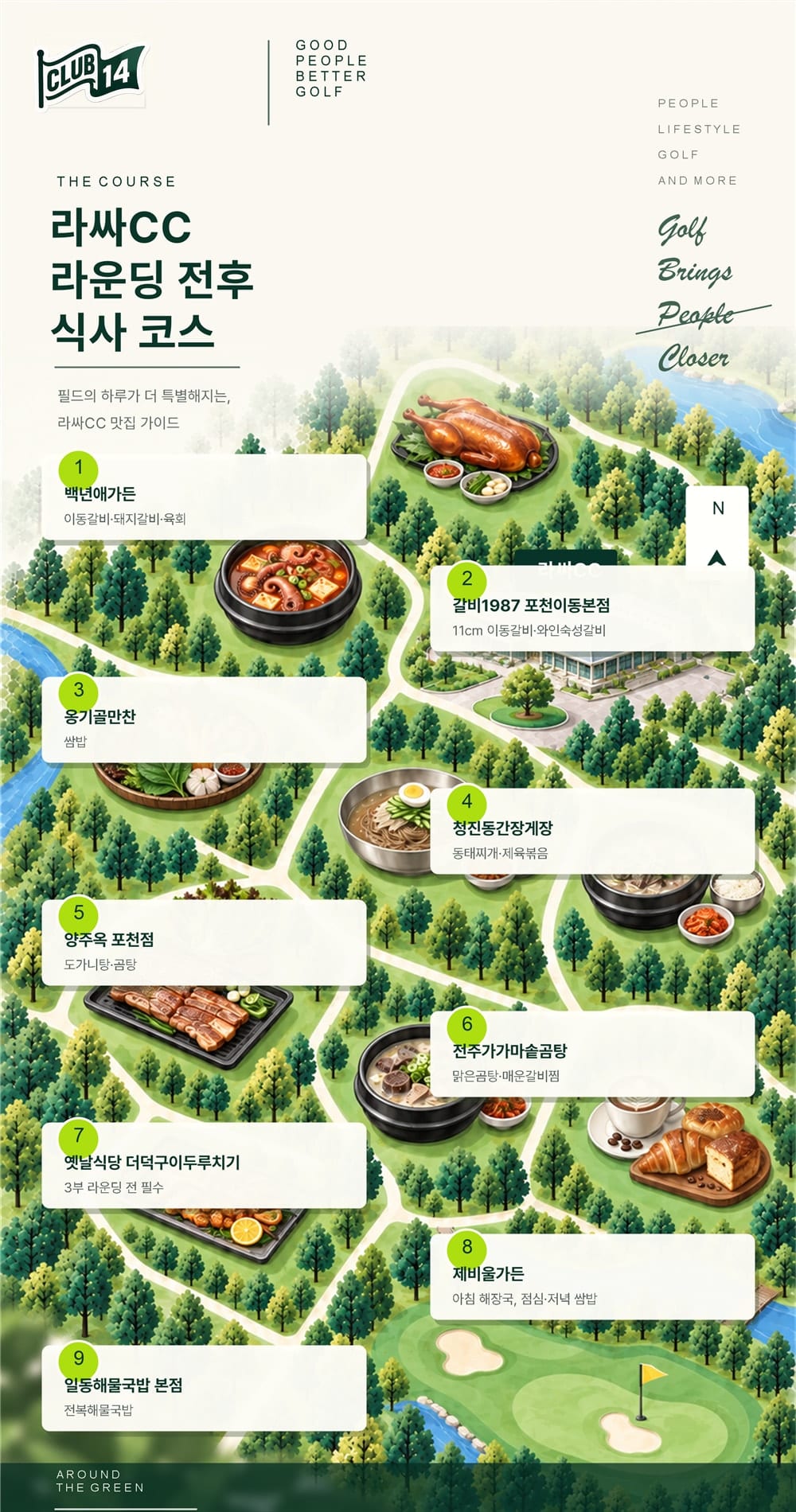 위치 관계를 단순화한 일러스트 지도입니다. 실제 도로·건물 배치와 다릅니다.