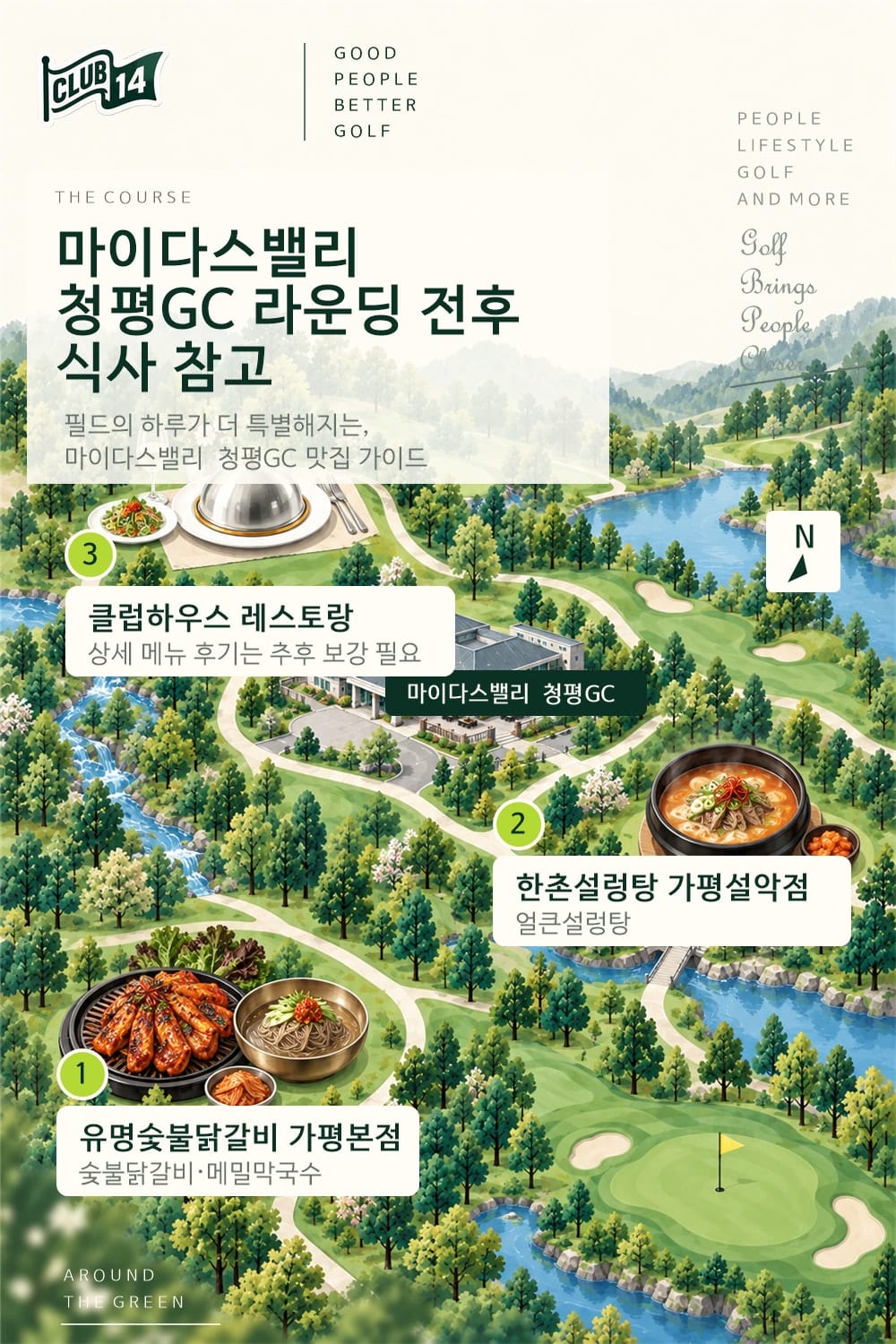 위치 관계를 단순화한 일러스트 지도입니다. 실제 도로·건물 배치와 다릅니다.