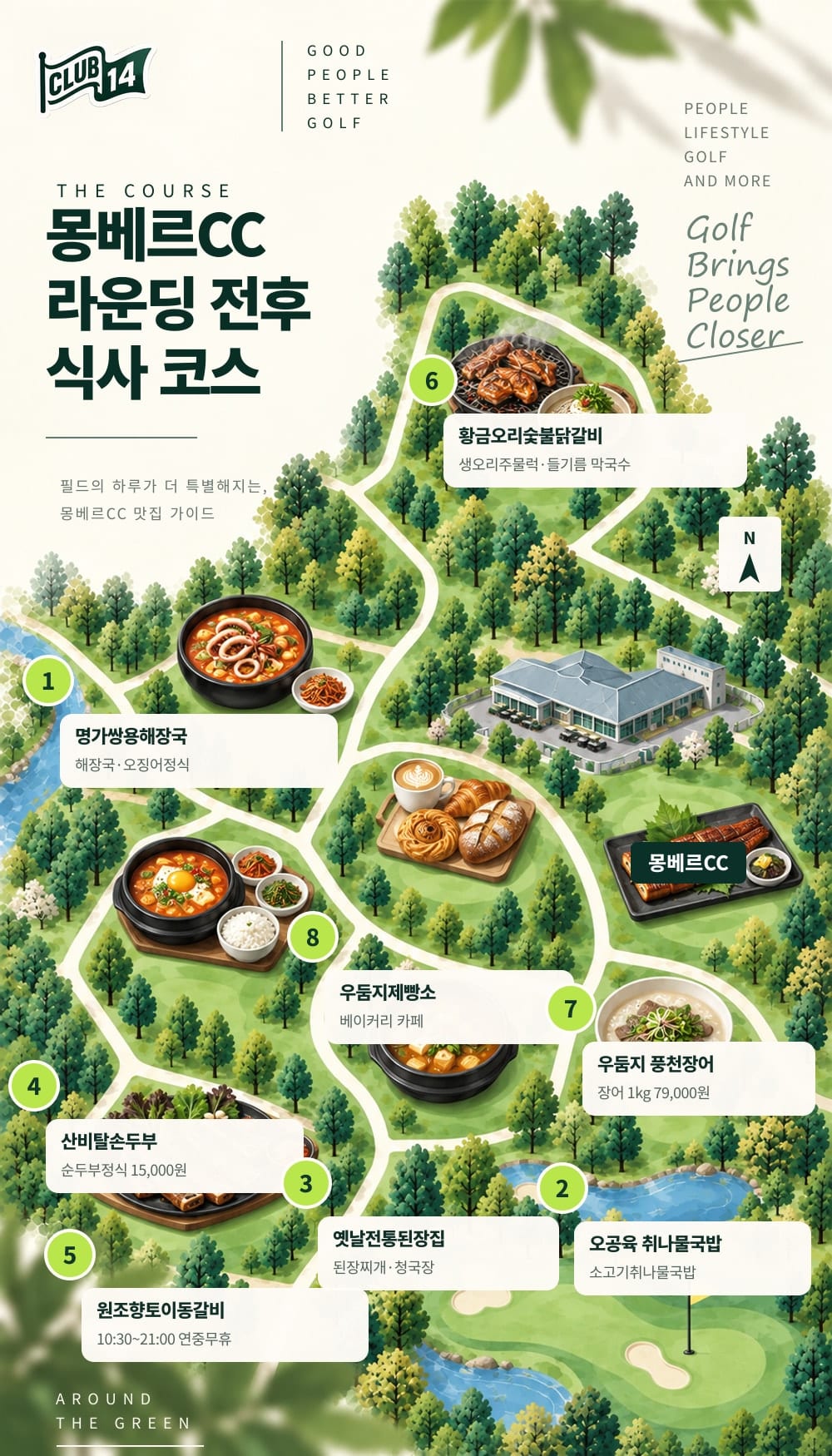 위치 관계를 단순화한 일러스트 지도입니다. 실제 도로·건물 배치와 다릅니다.