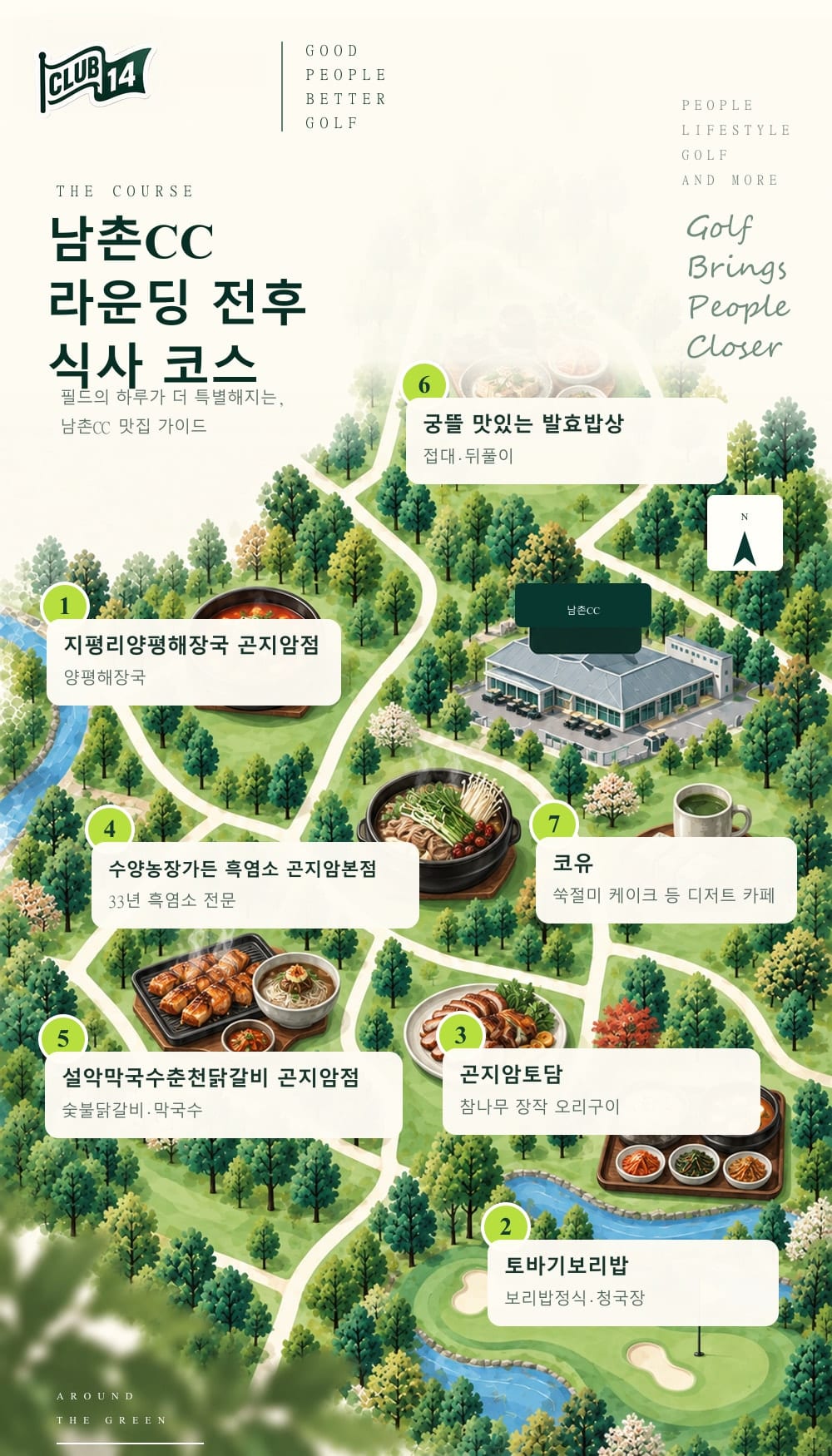 위치 관계를 단순화한 일러스트 지도입니다. 실제 도로·건물 배치와 다릅니다.