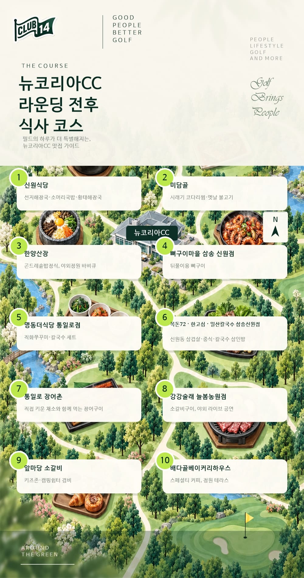 위치 관계를 단순화한 일러스트 지도입니다. 실제 도로·건물 배치와 다릅니다.