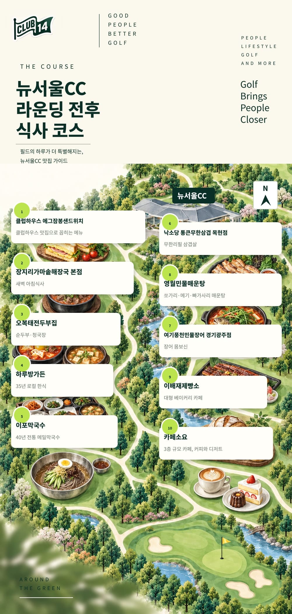 위치 관계를 단순화한 일러스트 지도입니다. 실제 도로·건물 배치와 다릅니다.