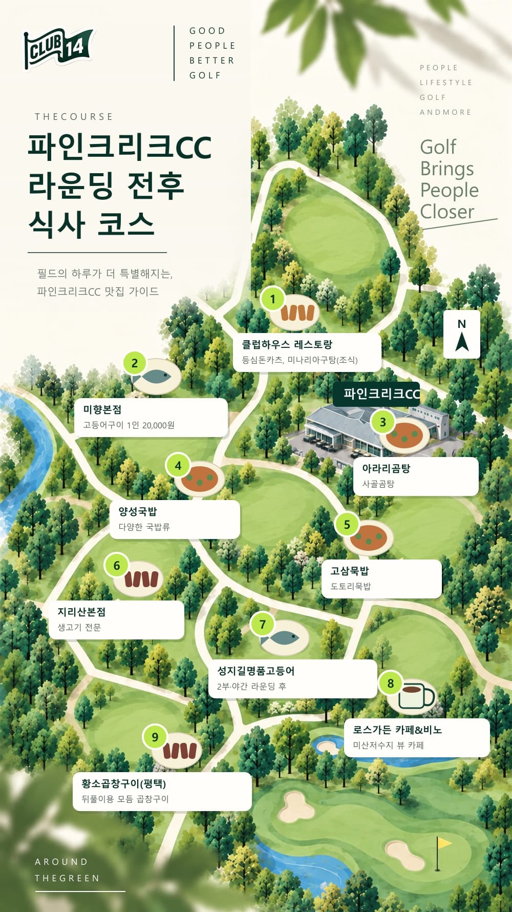 위치 관계를 단순화한 일러스트 지도입니다. 실제 도로·건물 배치와 다릅니다.