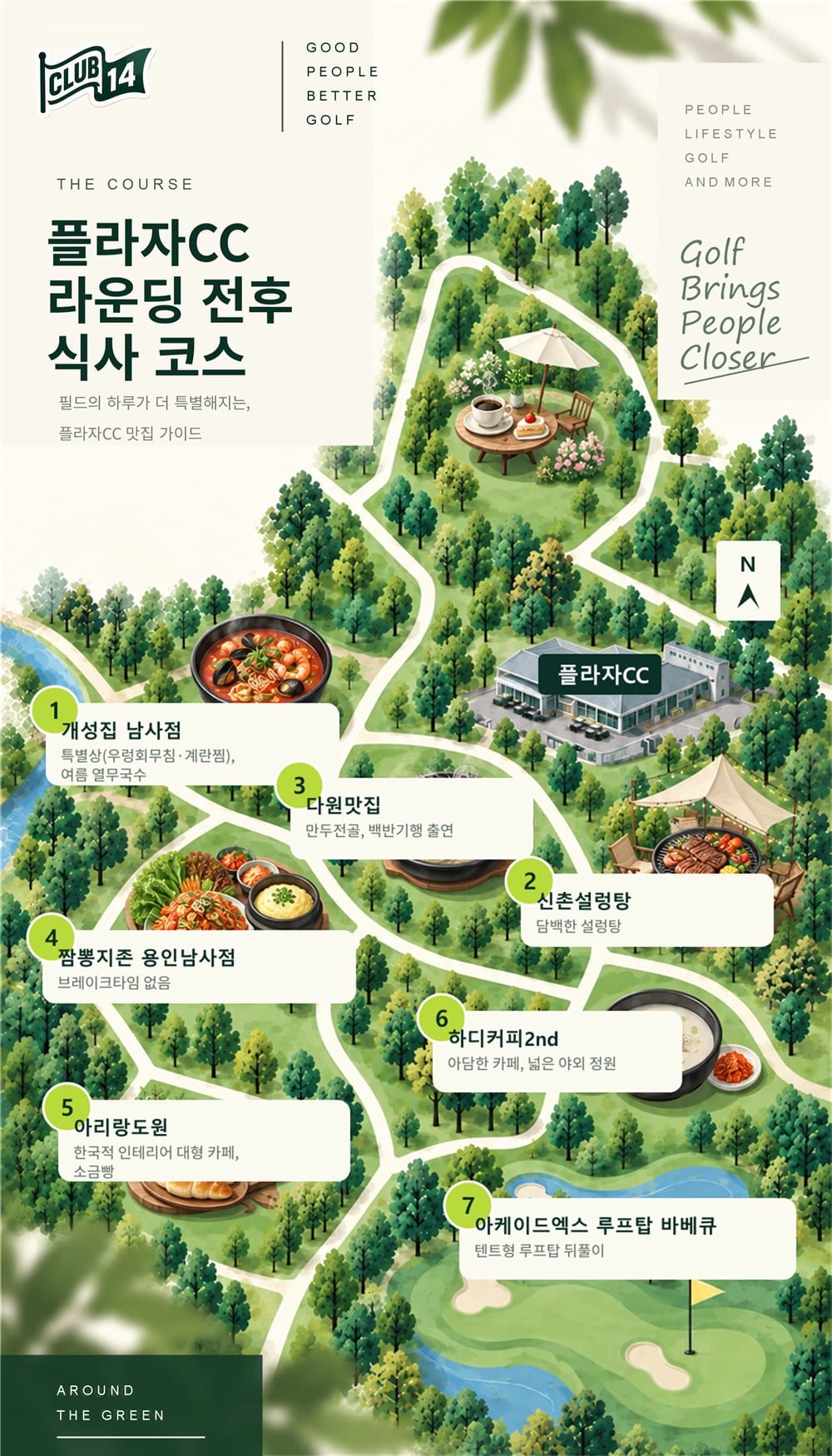 위치 관계를 단순화한 일러스트 지도입니다. 실제 도로·건물 배치와 다릅니다.