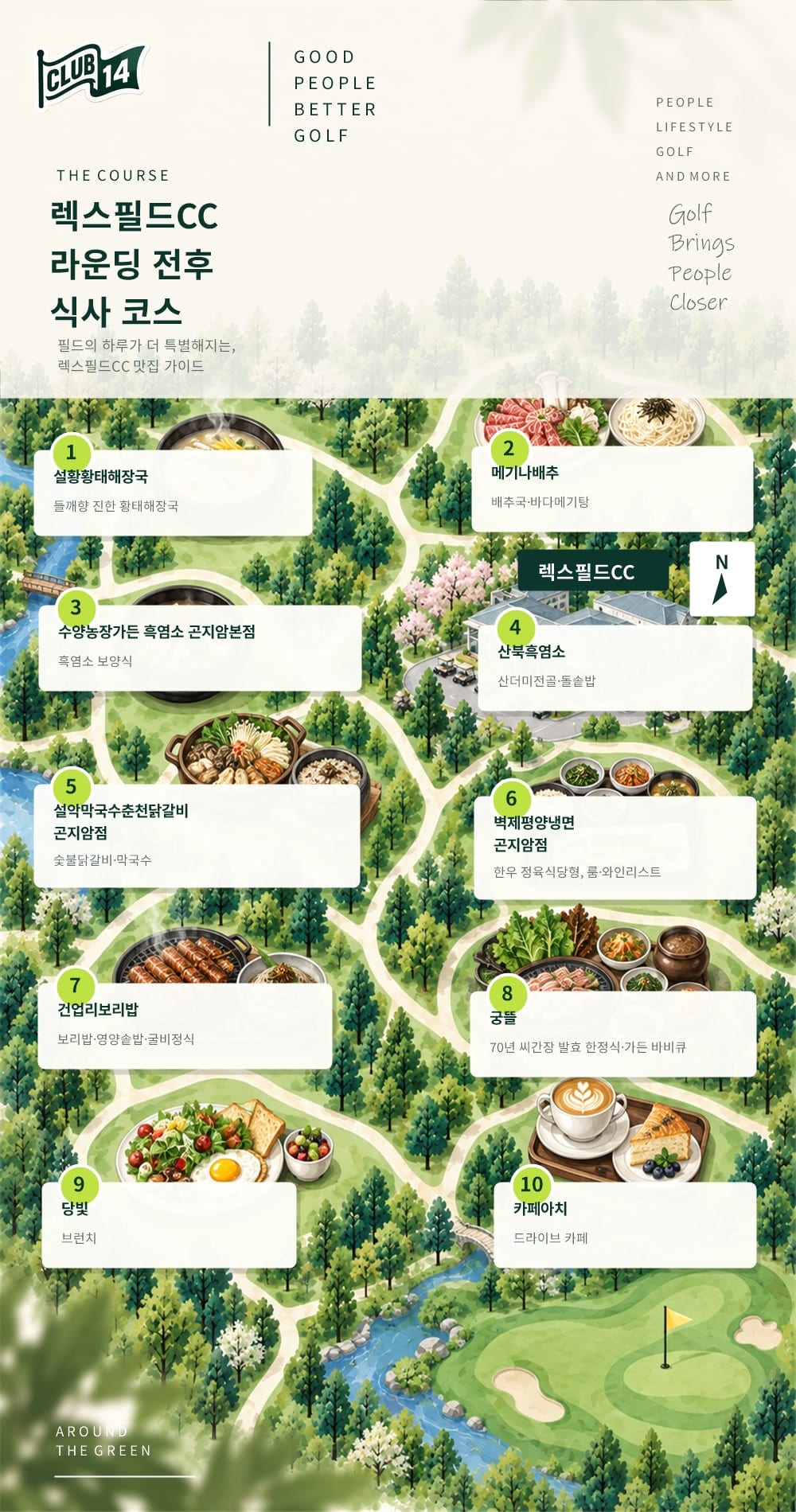 위치 관계를 단순화한 일러스트 지도입니다. 실제 도로·건물 배치와 다릅니다.