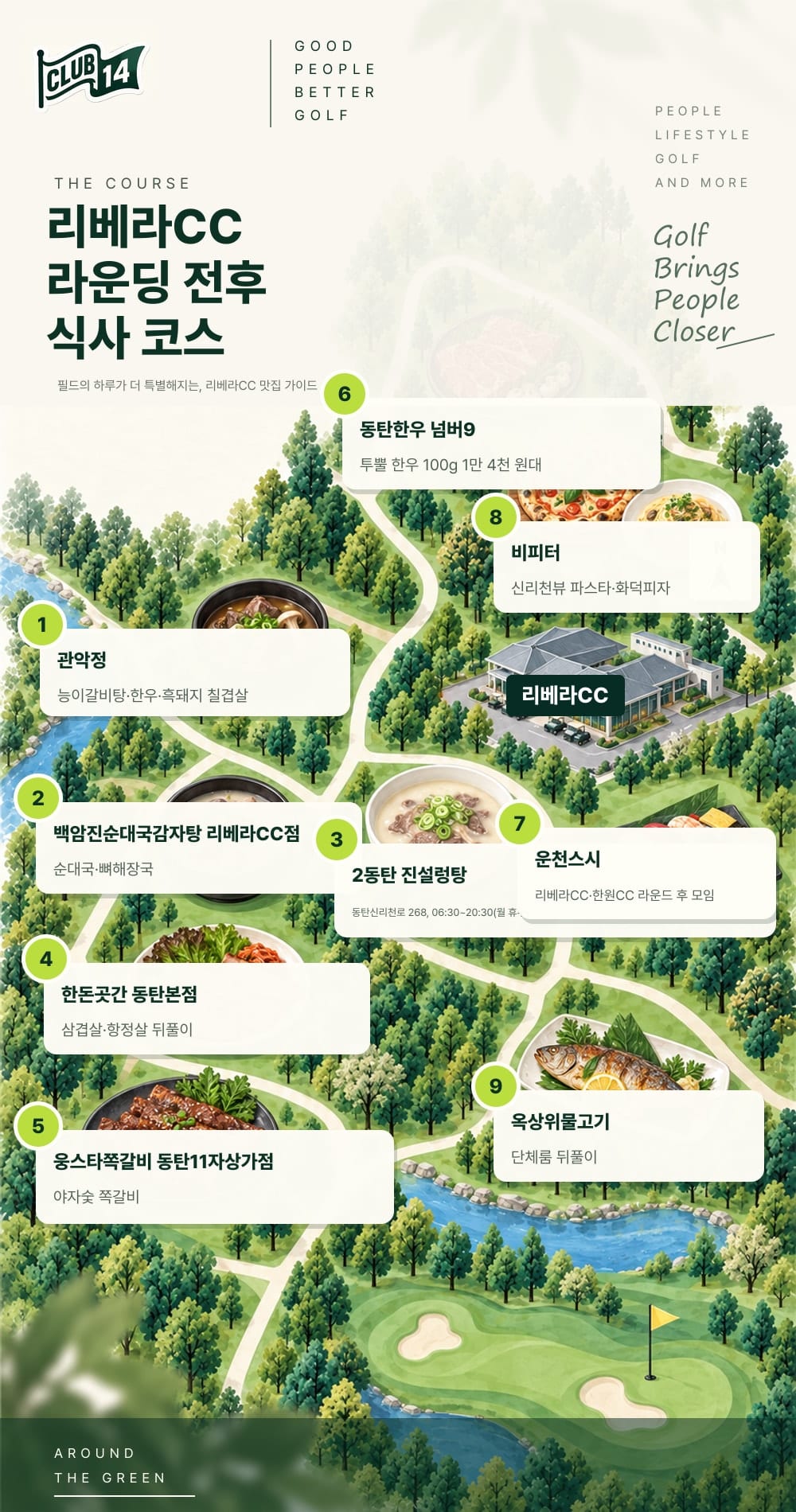 위치 관계를 단순화한 일러스트 지도입니다. 실제 도로·건물 배치와 다릅니다.