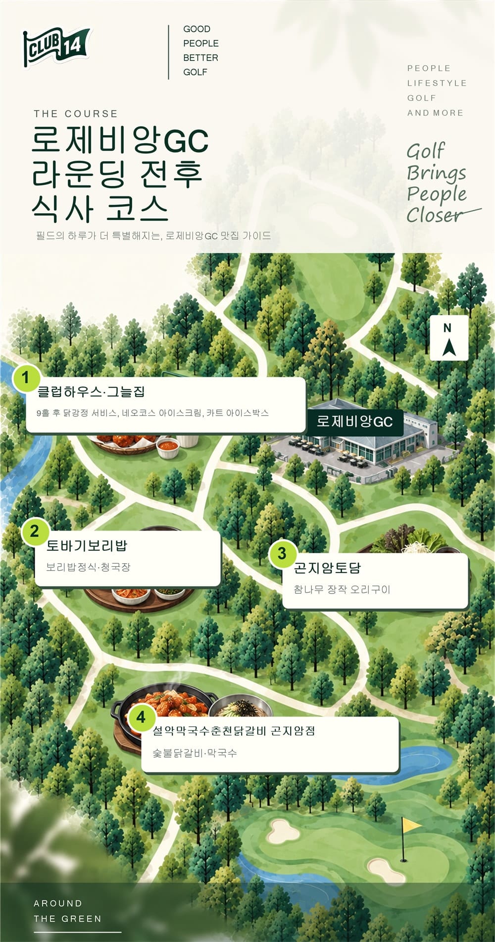 위치 관계를 단순화한 일러스트 지도입니다. 실제 도로·건물 배치와 다릅니다.