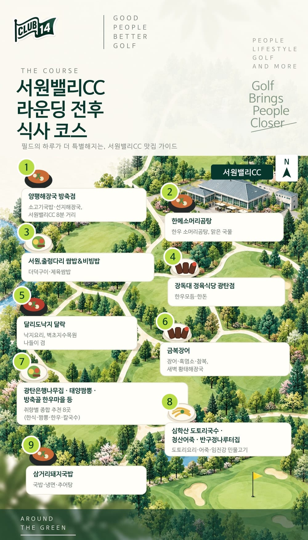 위치 관계를 단순화한 일러스트 지도입니다. 실제 도로·건물 배치와 다릅니다.