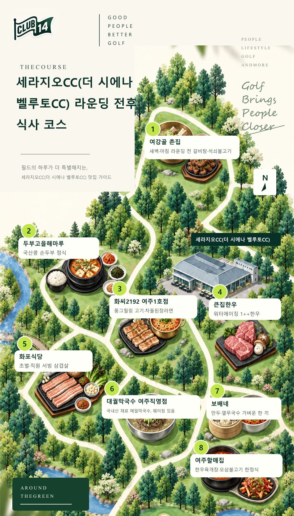 위치 관계를 단순화한 일러스트 지도입니다. 실제 도로·건물 배치와 다릅니다.
