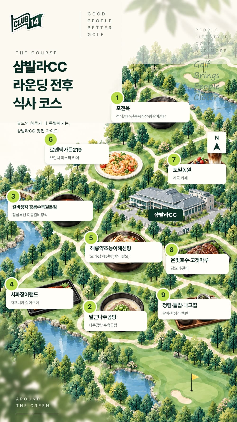 위치 관계를 단순화한 일러스트 지도입니다. 실제 도로·건물 배치와 다릅니다.