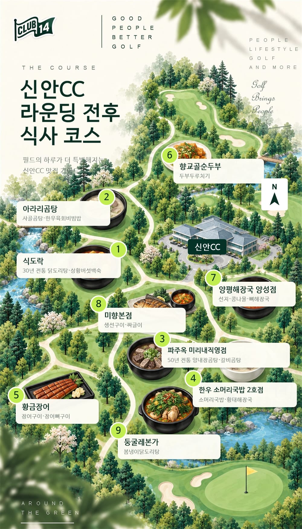 위치 관계를 단순화한 일러스트 지도입니다. 실제 도로·건물 배치와 다릅니다.