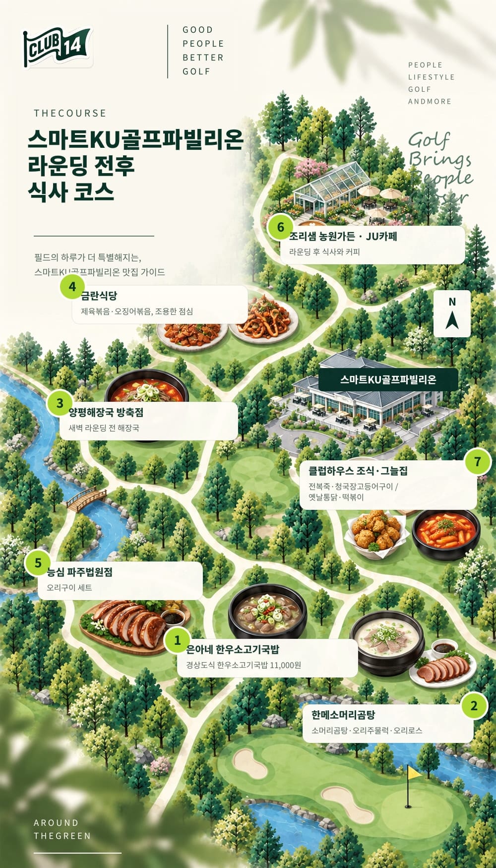 위치 관계를 단순화한 일러스트 지도입니다. 실제 도로·건물 배치와 다릅니다.