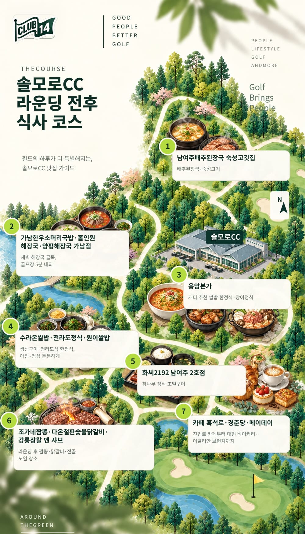 위치 관계를 단순화한 일러스트 지도입니다. 실제 도로·건물 배치와 다릅니다.