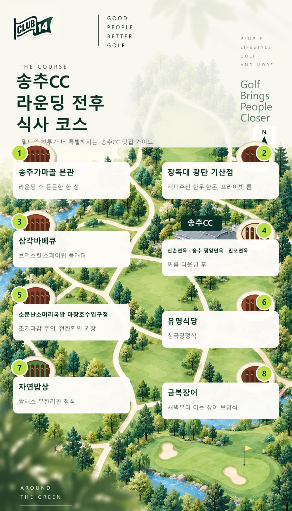 위치 관계를 단순화한 일러스트 지도입니다. 실제 도로·건물 배치와 다릅니다.