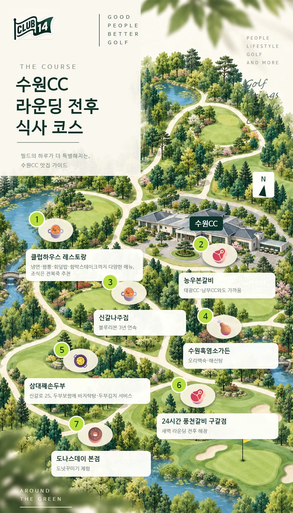 위치 관계를 단순화한 일러스트 지도입니다. 실제 도로·건물 배치와 다릅니다.