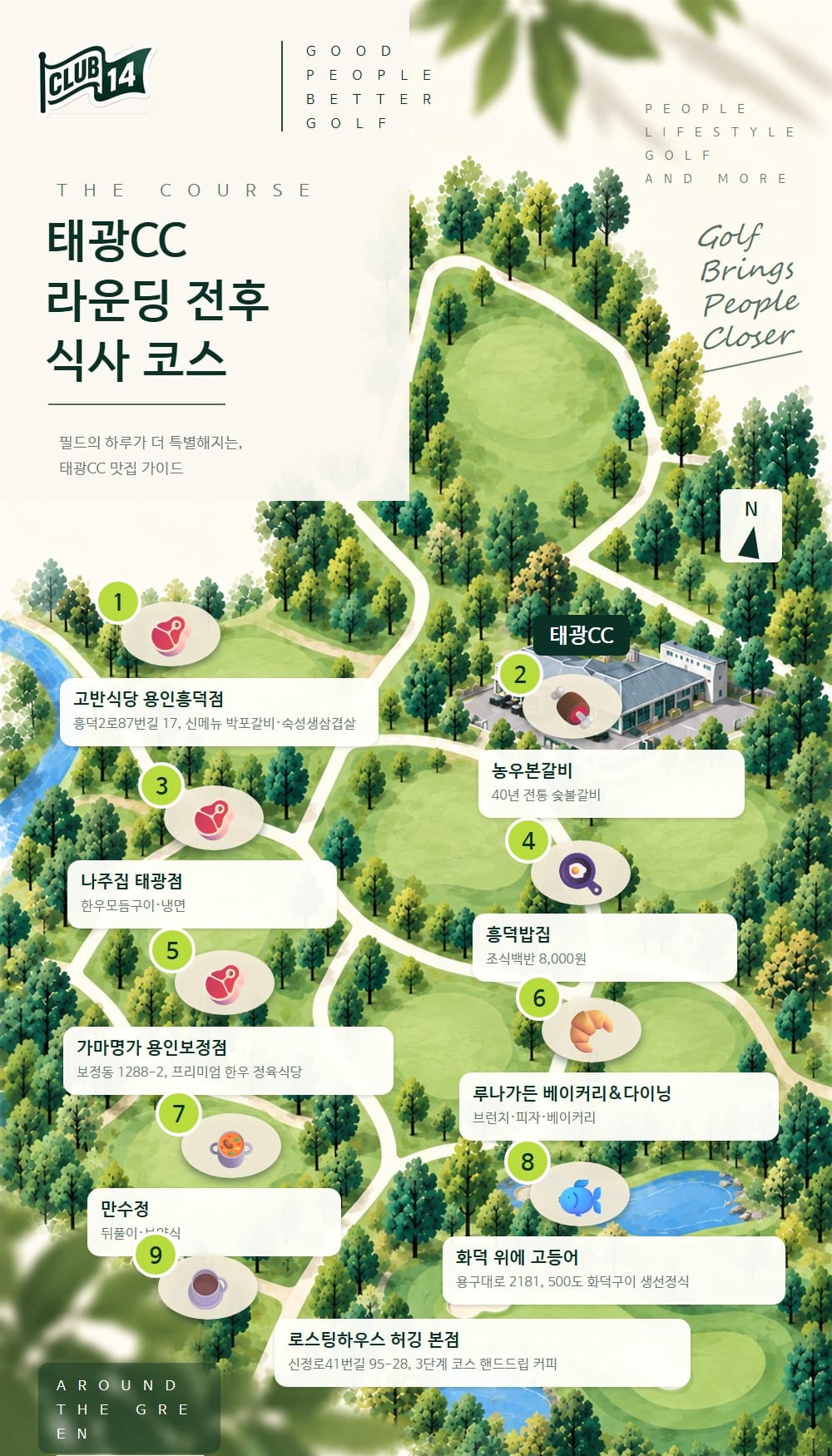 위치 관계를 단순화한 일러스트 지도입니다. 실제 도로·건물 배치와 다릅니다.
