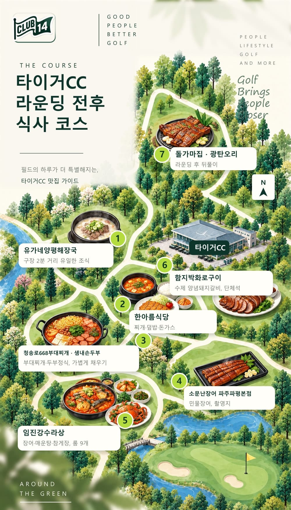 위치 관계를 단순화한 일러스트 지도입니다. 실제 도로·건물 배치와 다릅니다.