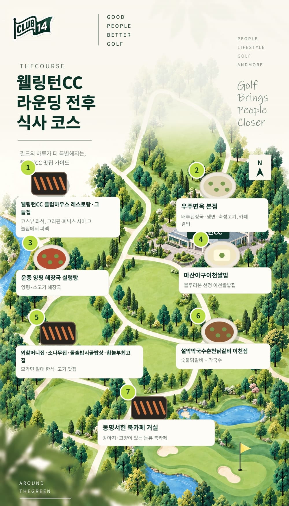 위치 관계를 단순화한 일러스트 지도입니다. 실제 도로·건물 배치와 다릅니다.