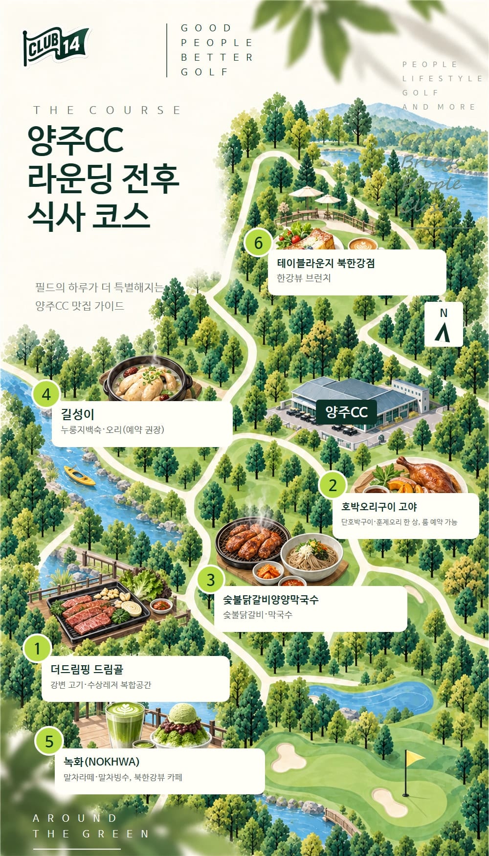위치 관계를 단순화한 일러스트 지도입니다. 실제 도로·건물 배치와 다릅니다.