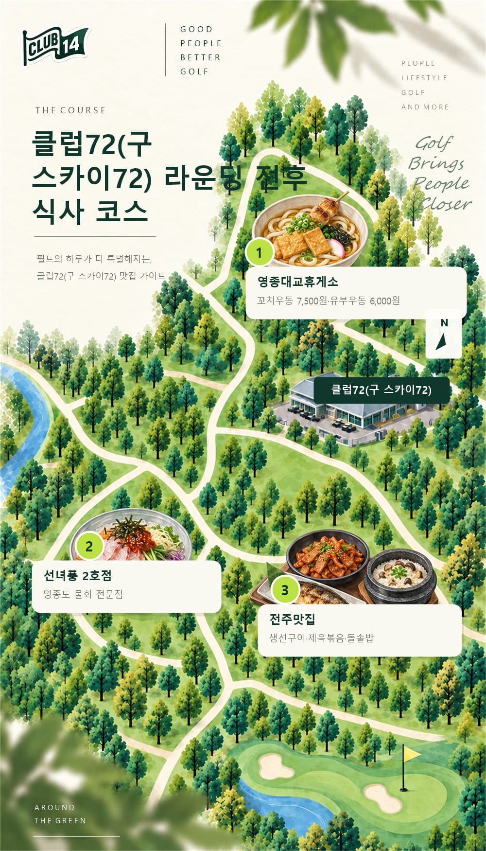 위치 관계를 단순화한 일러스트 지도입니다. 실제 도로·건물 배치와 다릅니다.
