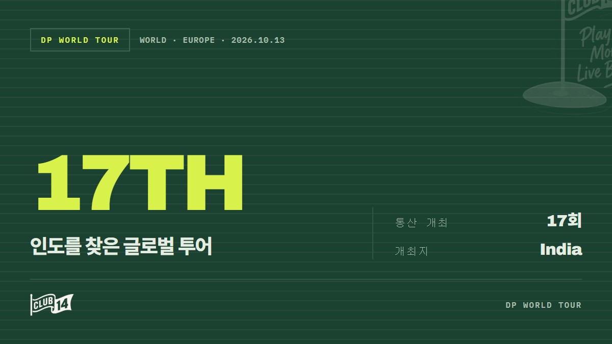 인도 골프와 함께 성장한 DP 월드투어, 그 20여 년의 기록