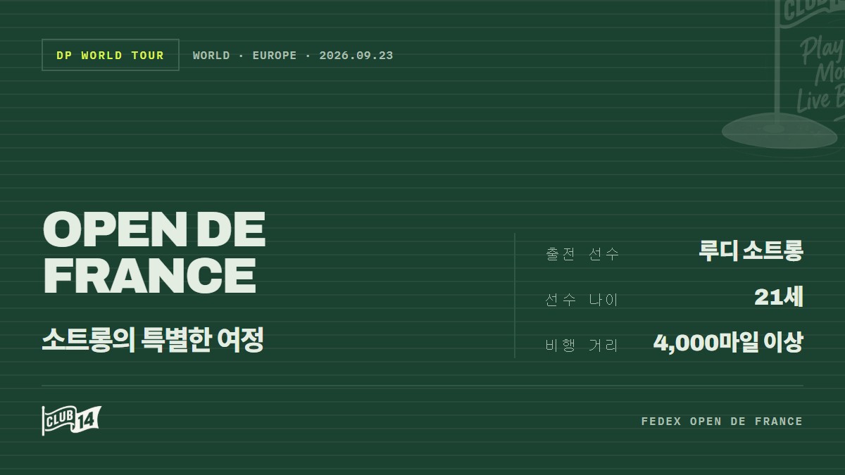 수천 마일 넘어 선 꿈의 무대… 루디 소트롱의 특별한 '프랑스 오픈' 도전기